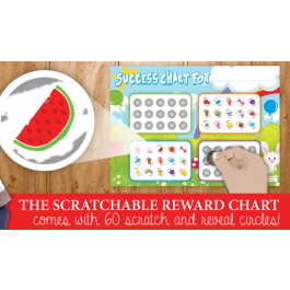 Success Chart